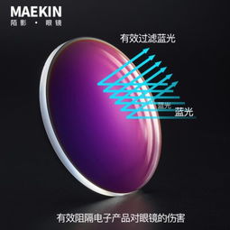 Maekin陌影光学配镜1.61非球面镜片防蓝光近视眼镜片眼睛片2片